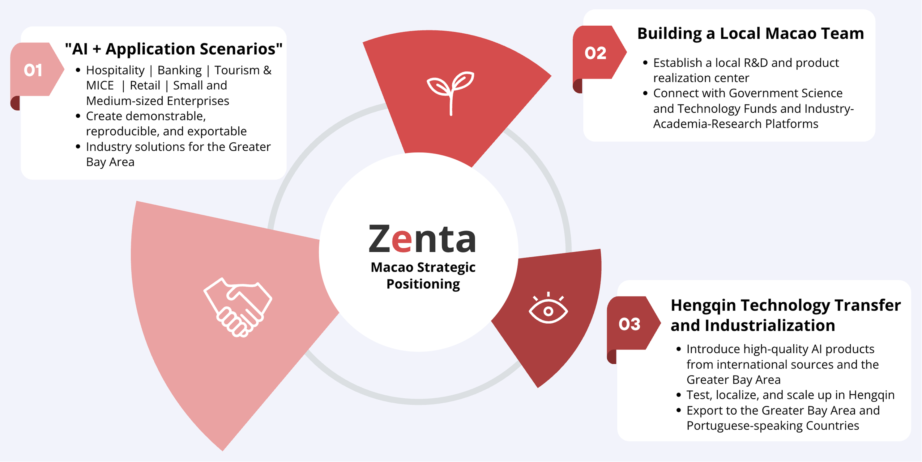 1764907224519592.png image 8.png