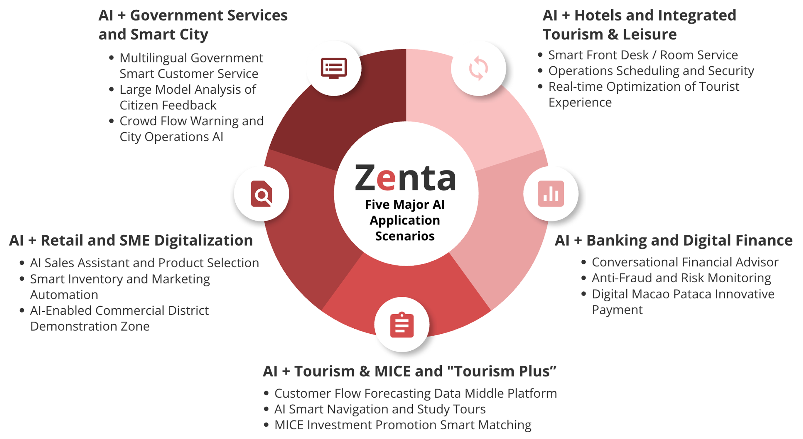 1764907278709627.png image 7.png